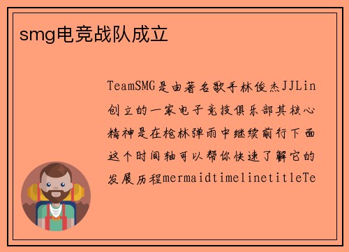 smg电竞战队成立
